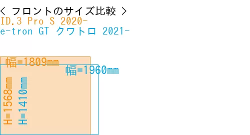 #ID.3 Pro S 2020- + e-tron GT クワトロ 2021-
